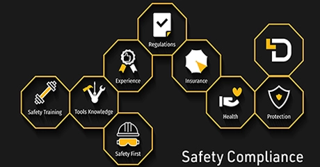 Safety and Compliance