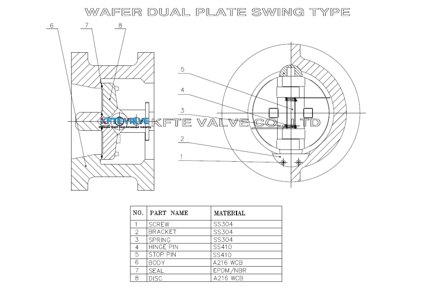 three-main-types-of-wafer-swing-check-valves-from-kfte-valve_01.jpg