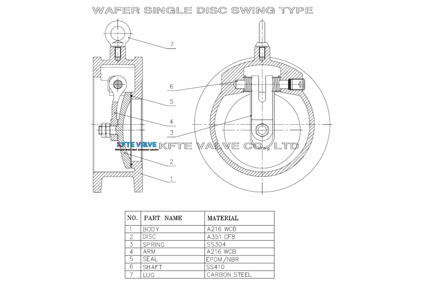 three-main-types-of-wafer-swing-check-valves-from-kfte-valve_02.png