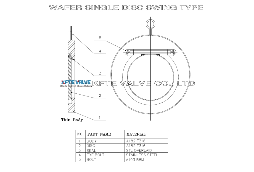 three-main-types-of-wafer-swing-check-valves-from-kfte-valve_03.jpg