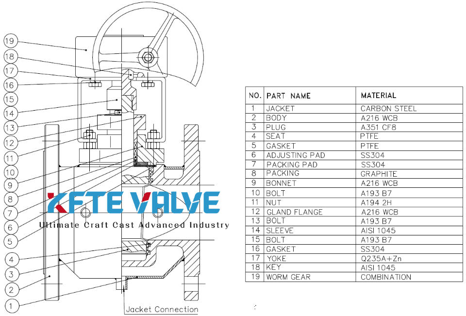 jacketed-plug-valves-1.jpg