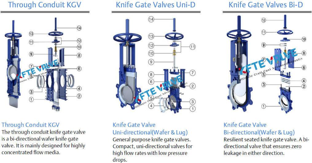 metal-seated-knife-gate-valves-1.jpg