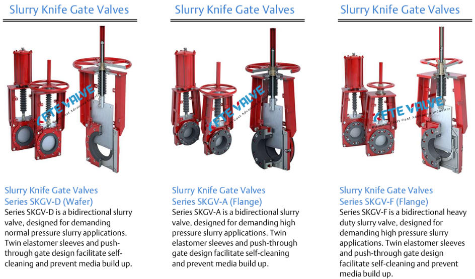 slurry-knife-gate-valve.jpg