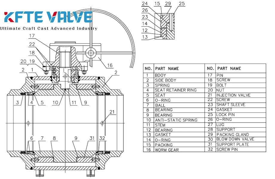 Full Welded Ball Valve - Fully Welded Design Offer Unparalleled Advantages over Traditional Valves