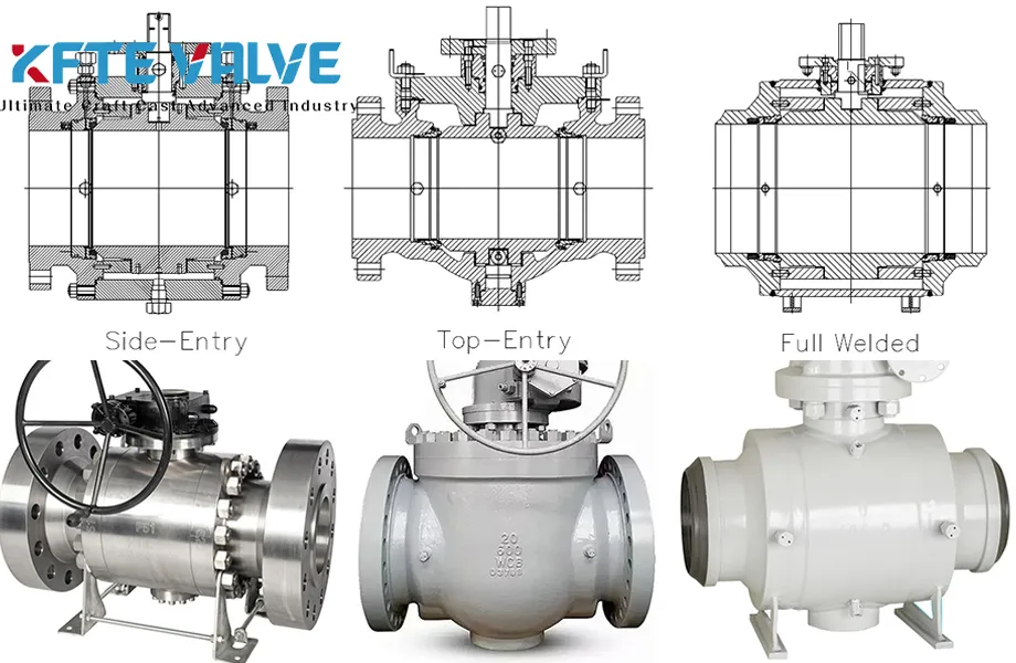 The “Precision Joints” of Industrial Pipelines: An In-Depth Analysis of Top-Entry, Side-Entry, and Full Welded Ball Valves