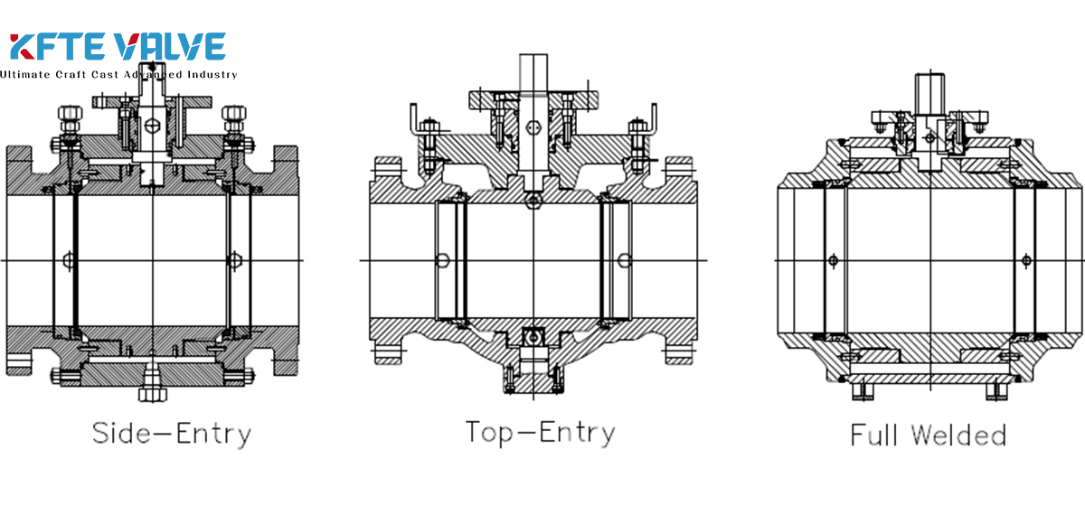 the-precision-joints-of-industrial-pipelines-an-in-depth-analysis-of-top-entry-side-entry-and-full-welded-ball-valves_01.png